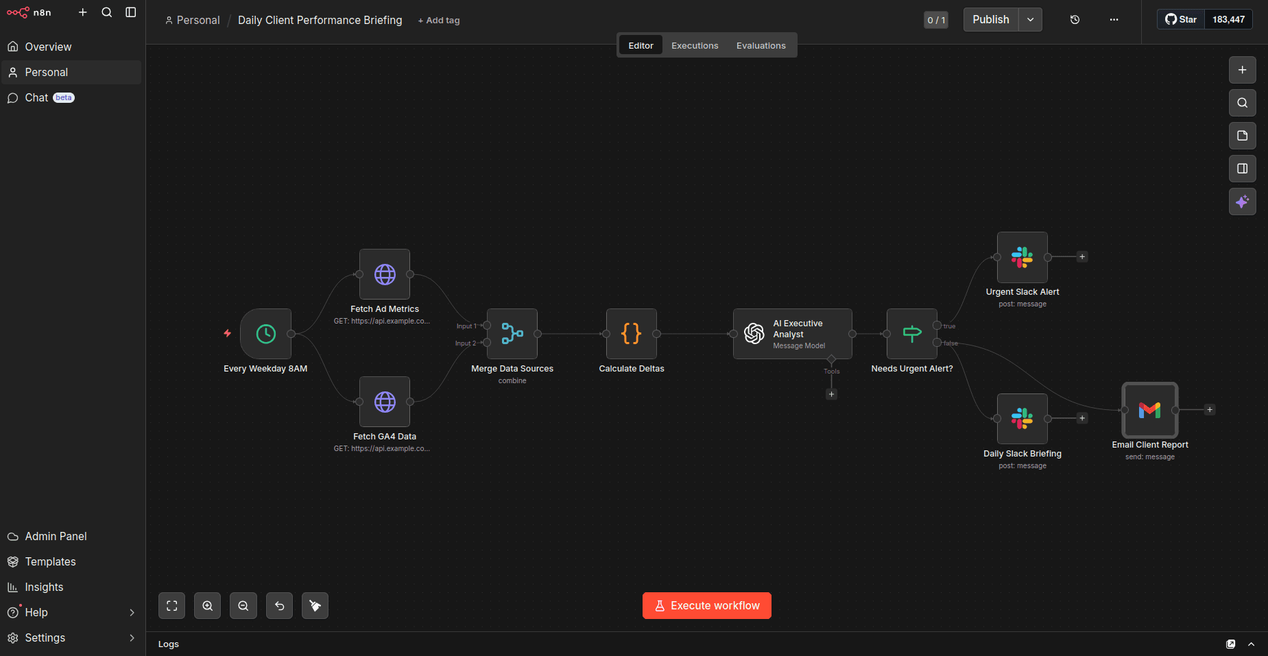 AI Lead Qualification & Routing — n8n workflow